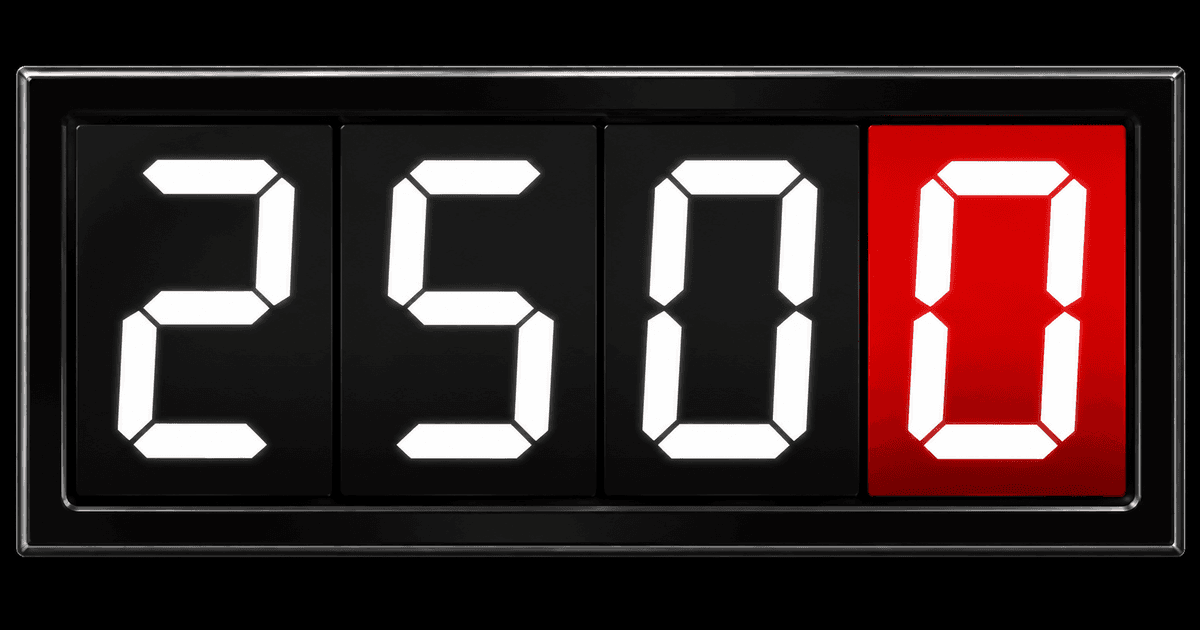 2,500 Days From the New Day