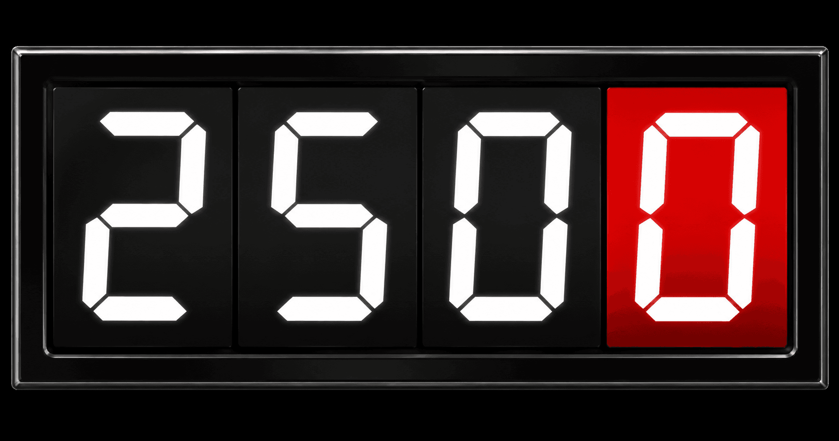2,500 Days From the New Day