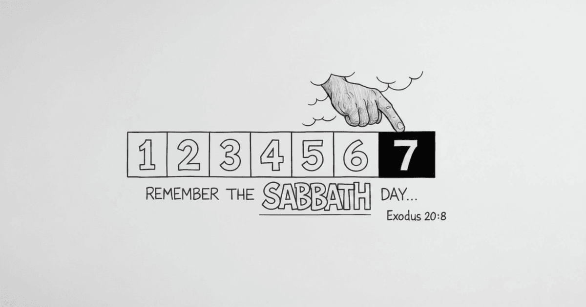 Saturday Is Not the Sabbath Day