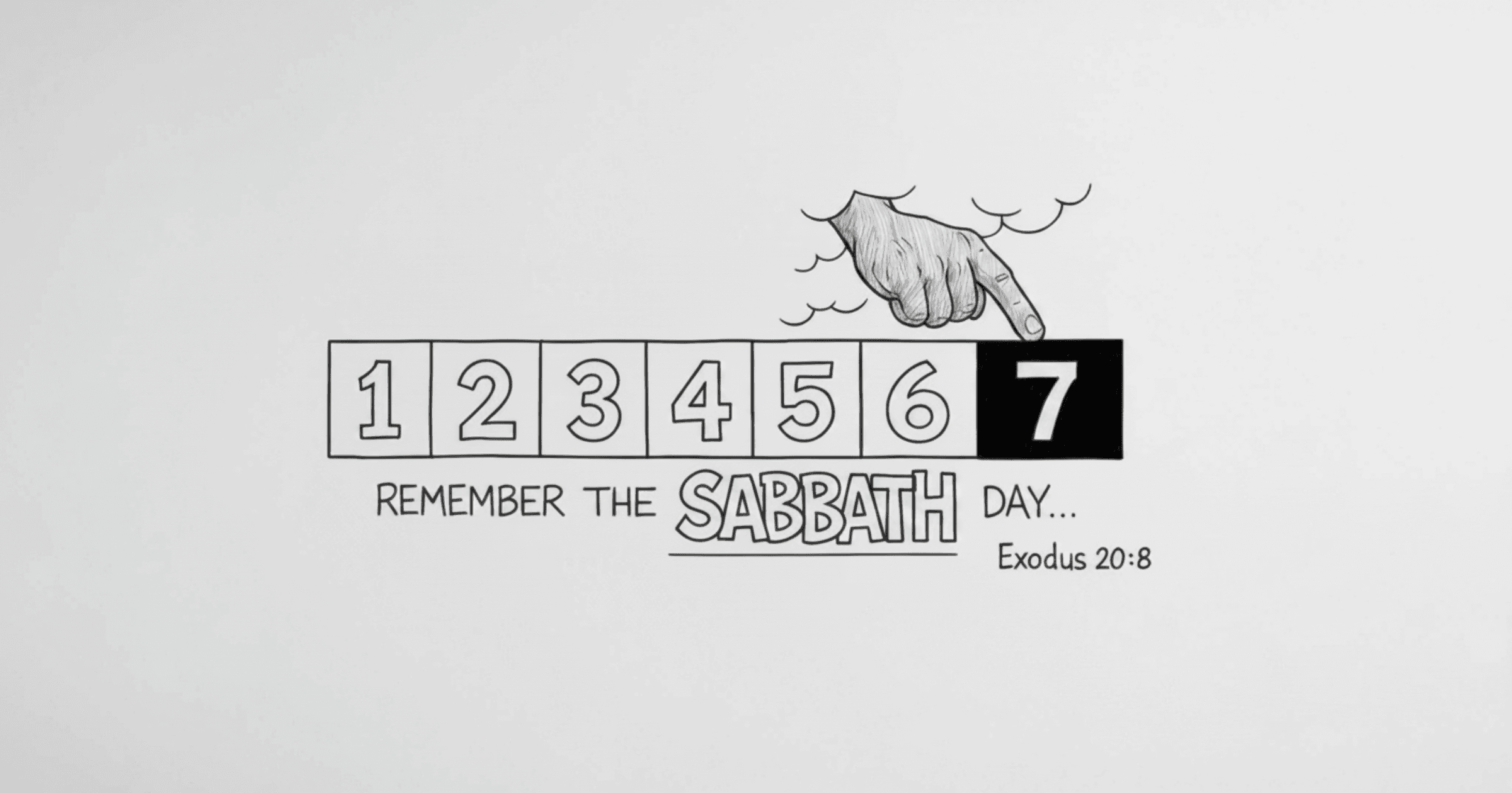 Saturday Is Not the Sabbath Day